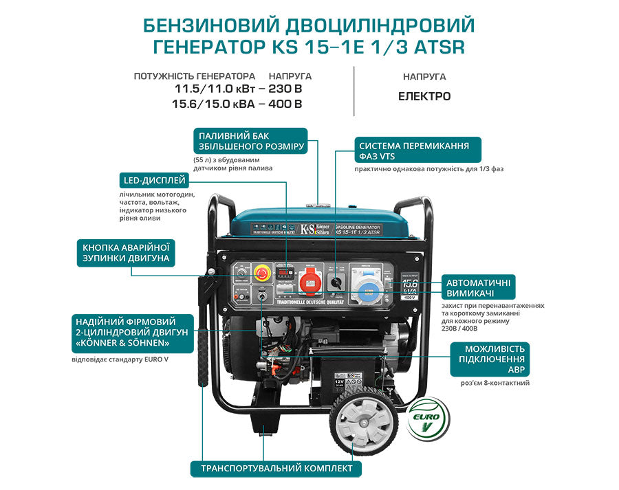 Бензиновий генератор KS 15-1E 1/3 ATSR