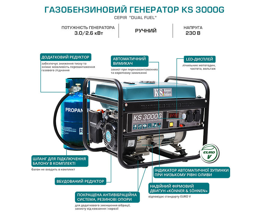 Газобензиновий генератор KS 3000G