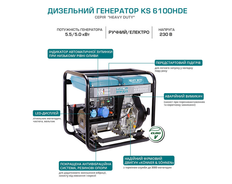 Дизельний генератор KS 6100HDE (EURO V)