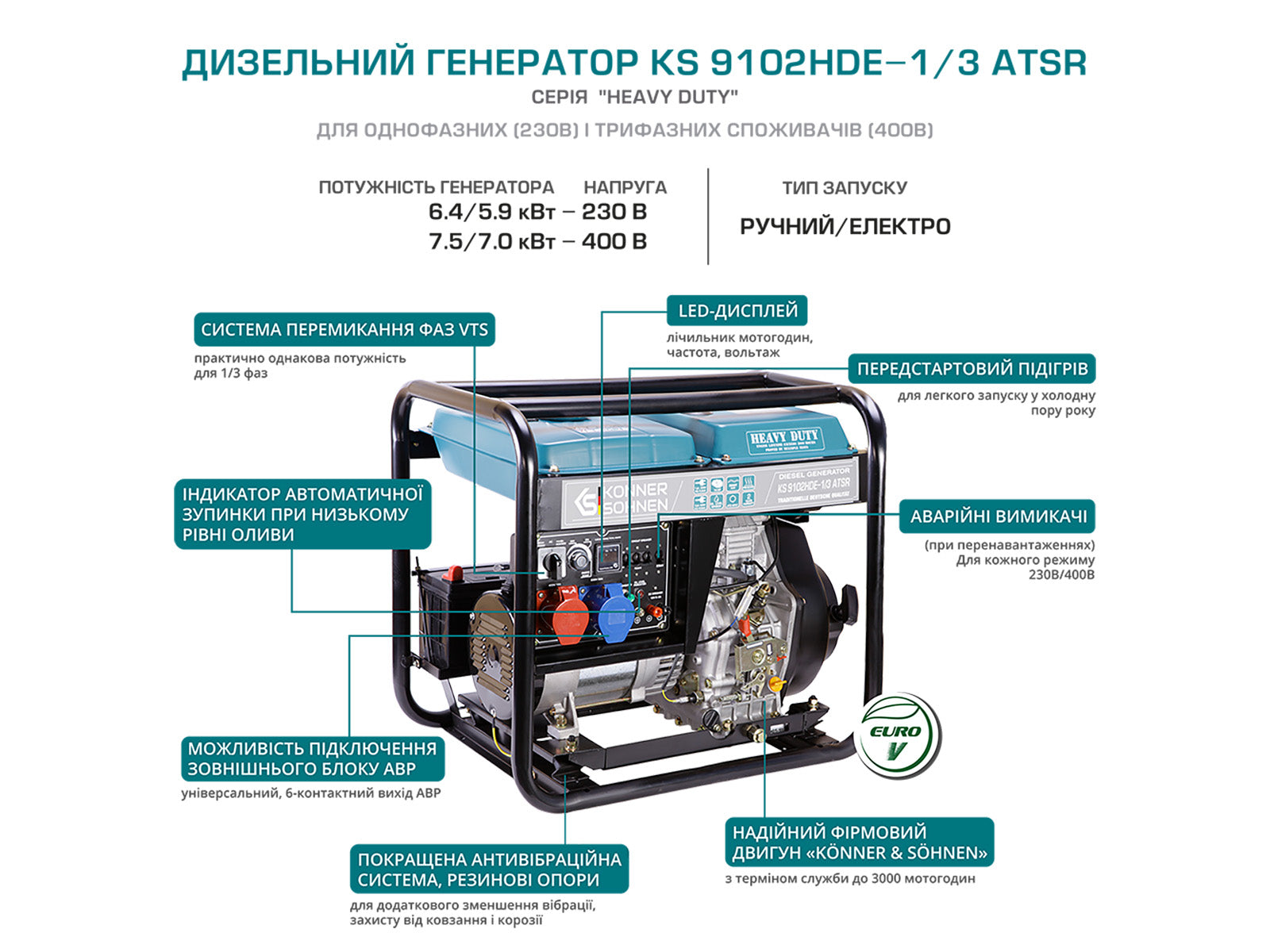 Дизельний генератор KS 9102HDE-1/3 ATSR (EURO II)