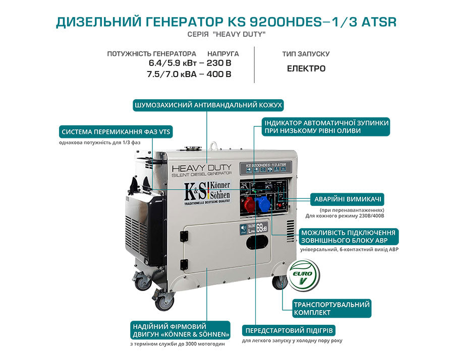 Дизельний генератор KS 9200HDES-1/3 ATSR (EURO V)