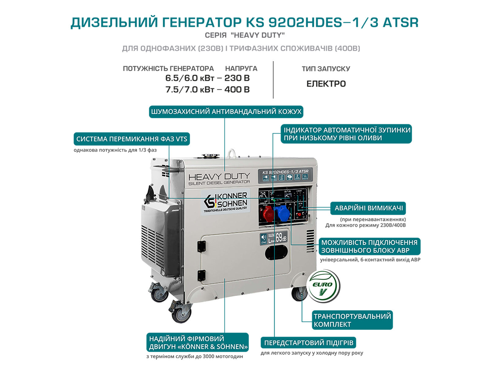 Дизельний генератор KS 9202HDES-1/3 ATSR (EURO II)