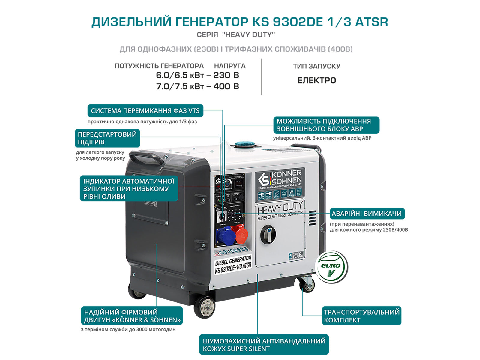 Дизельний генератор KS 9302DE-1/3 ATSR